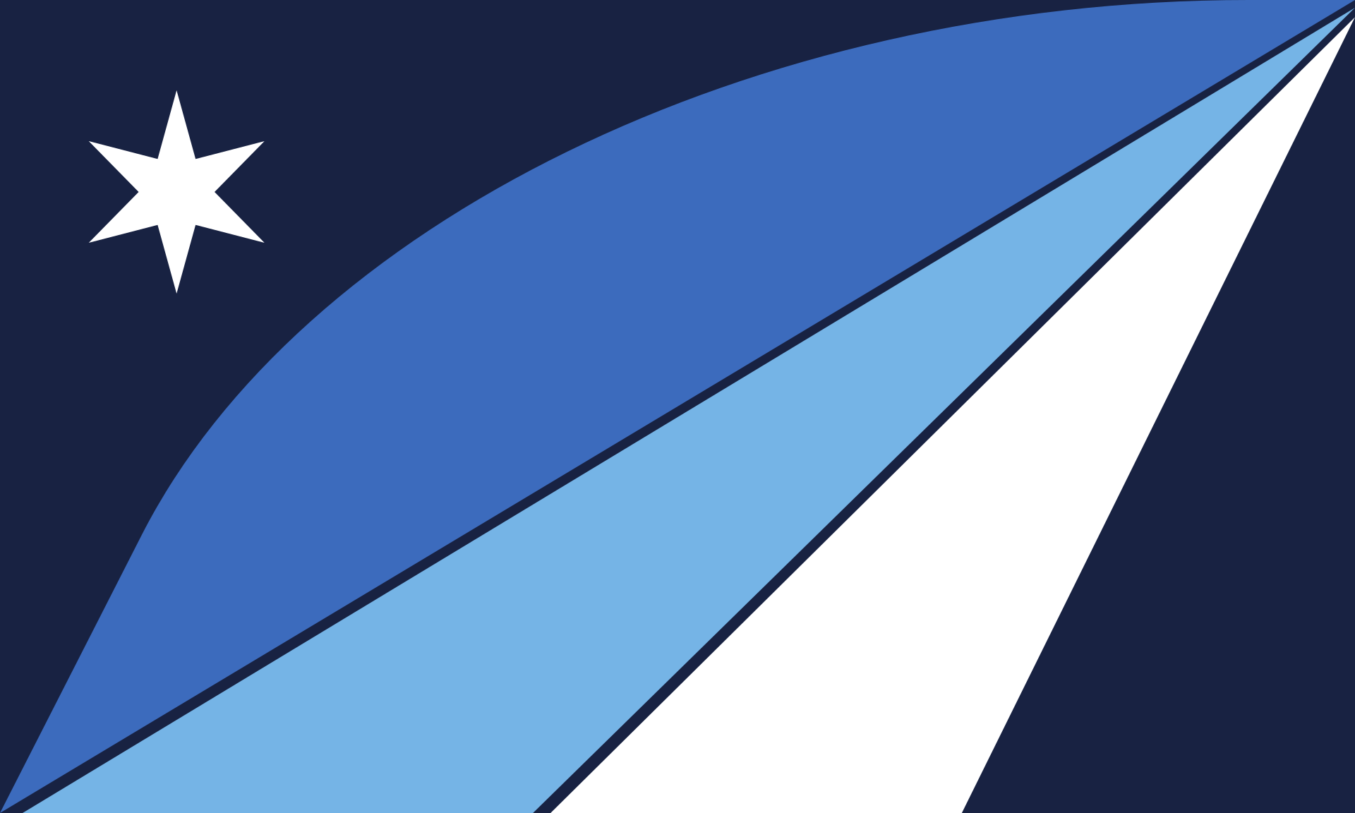 City flag Columbia (South Carolina)