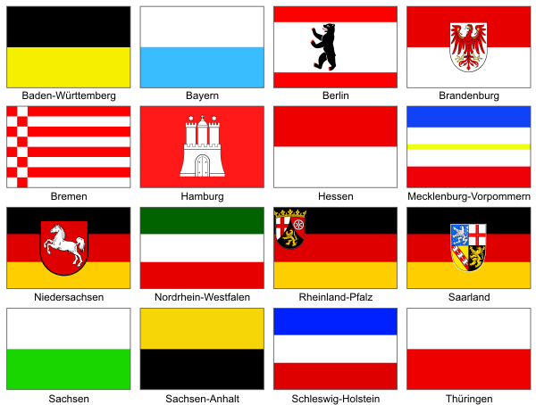 Alle deutschen Bundesländer als Aufkleberset