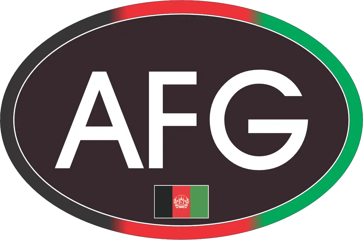 Afghanistan | Country code